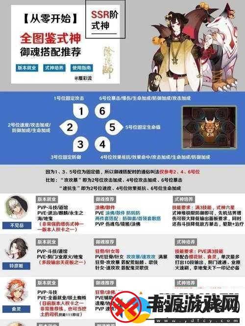 阴阳师2019年春节未收录SSR式神集结召唤活动玩法及福利详解